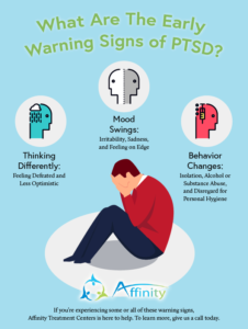 PTSD/Abuse/Trauma